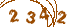 Код перевірки